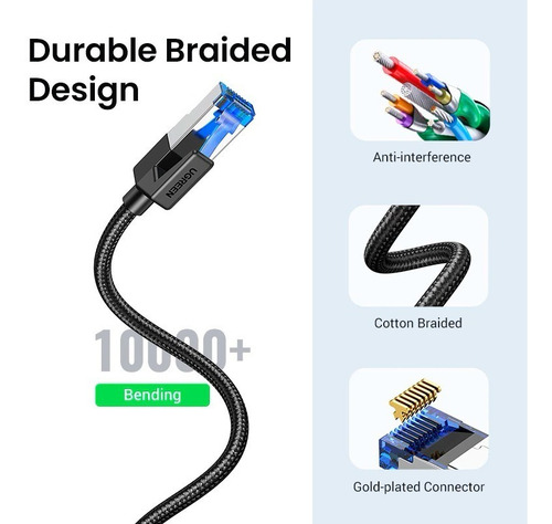 Imagen 6 de 6 de Cable Ethernet Cat 8 Ugreen 2 Metros