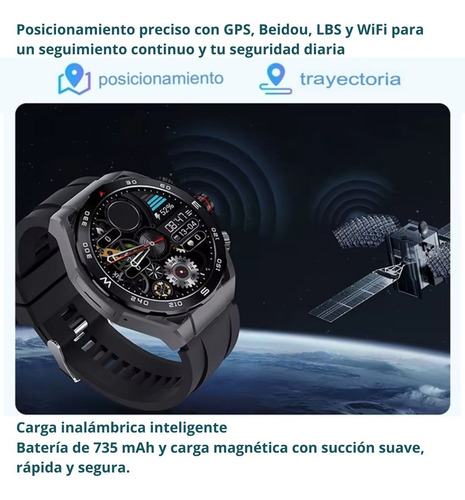 Android Smartwatch 4g 5g Camara Gps Wifi Apps Tiktok Youtube Negro