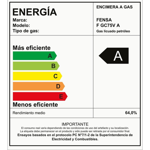Imagen 7 de 7 de Encimera A Gas Fensa 5 Platos Con Triple Llama F Gc75v A
