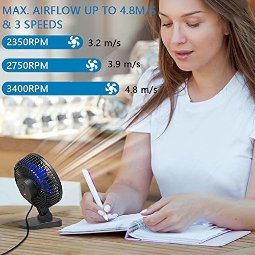 Ventilador Escritorio Usb Pequeño Silencioso Perfecto 3