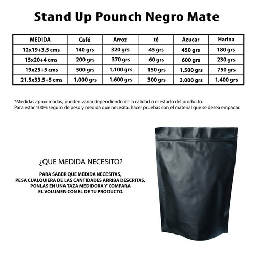 Imagen 7 de 7 de 100 Bolsas Stand Up Pouch Con Cierre Negro Mate De 250 Grs