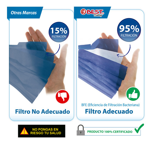 100 Cubrebocas Best Trading Termosellados Colores Infantil Azul Liso
