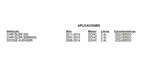 Aislador Montaje Trans Izquierdo Chrysler Sebring 2008 2.4l