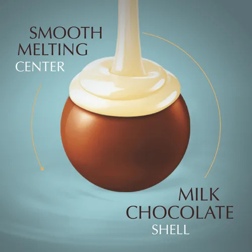 Trufas Chocolate Con Leche Y Coco Lindt Lindor Premium 144g