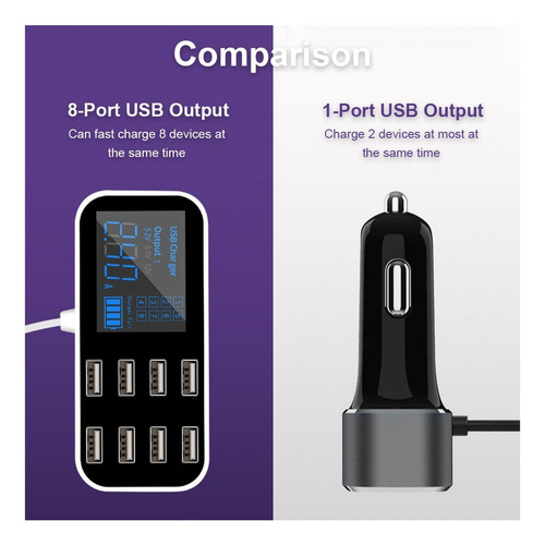 . Carregador De Carro Rápido A9s 8 Portas Usb Display Lcd
