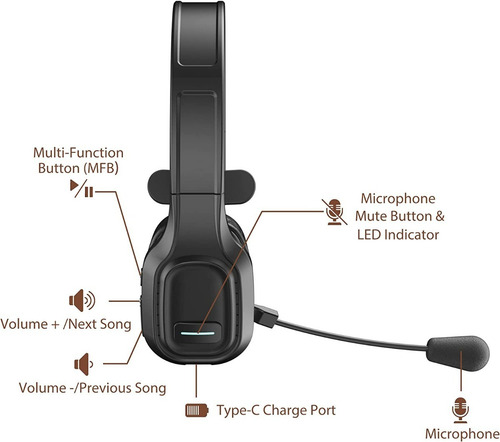 Comexion Trucker Auricular Y Microfono Bluetooth V5.0