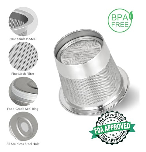 Paquete De 2 Cápsulas Reutilizables Para Cafetera Ninja Dual