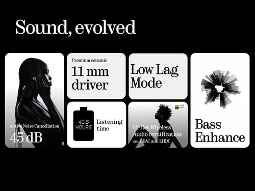 Nothing Ear Wireless Earbuds With Chatgpt Integration, Sm...