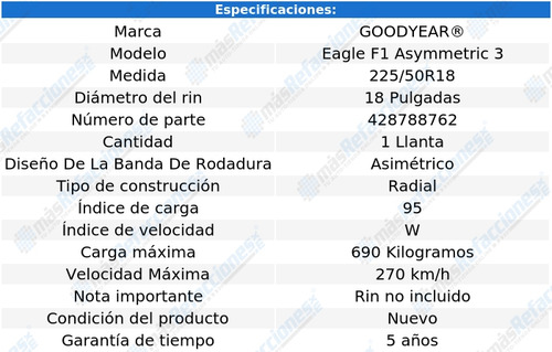 Goodyear 225/50r18 Eagle F1 Asymmetric 3 95w Rof