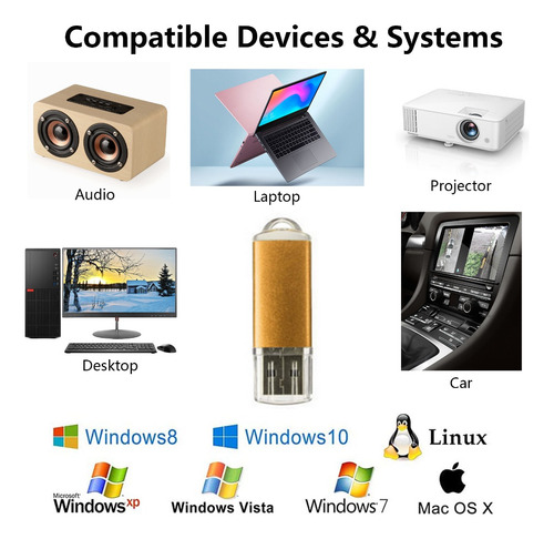 Kit De 30 Memórias Usb 128 Mb (não Gb) Pen Drive Com Cores A