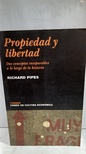 Propiedad Y Libertad // Dos Conceptos Inseparable A Lo Largo