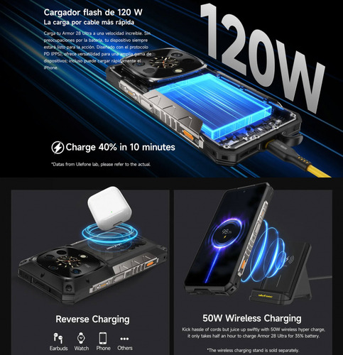 Ulefone Armor 28 Ultra Con Conectividad Wi-fi 7 Y 5g