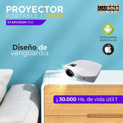 Imagen 5 de 10 de Proyector Portable Wifi Led 1500 Lumens Hd 1080p Hdmi Mirror