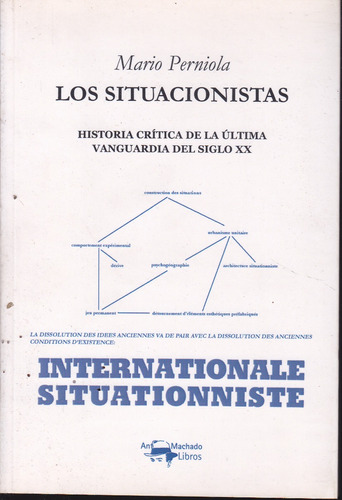 Los Situacionistas. Mario Perniola