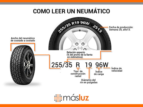 1 Llanta Atrezzo Sh406 Sailun 195/50r16 V84