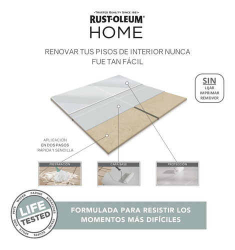 Pintura Cerámicos Pisos - Paredes Rust-oleum X 1 L