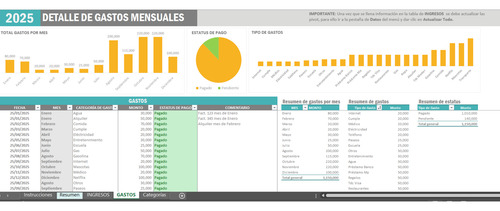 Planilla Excel Gastos E Ingreso Emprendedores Mod04