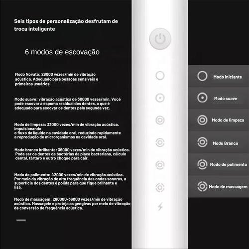 Escova De Dentes Elétrica Recarregável 6 Funções 3 Refil Usb Cor Rosa 127/220V
