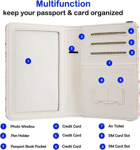 Porta Pasaporte, Billetera De Viaje Con Bloqueo Rfid, Estuch