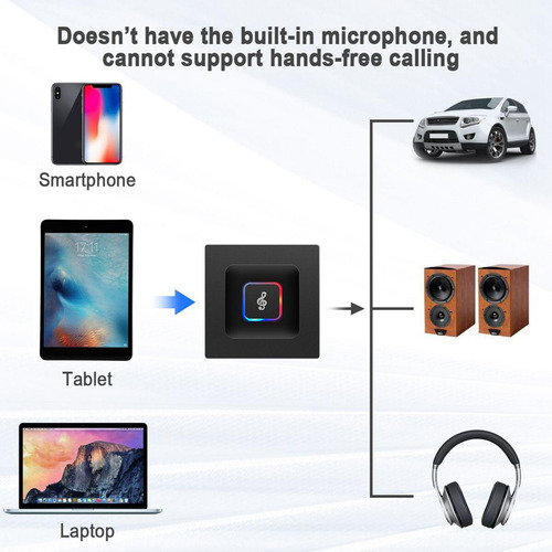 Receptor Transmisor Bluetooth, Bluetooth Aux Inalámbrico
