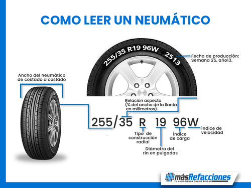 Llanta 215/50r17 Alliance 98w Al30 Yokohama