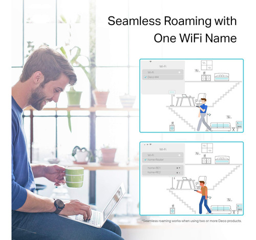 Tp-link Deco Mesh Wifi Ac1200 Doble Banda 1200 Mbps Compatib
