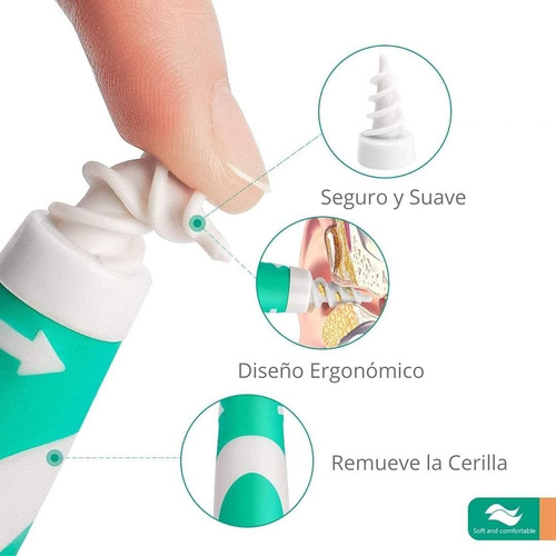 Kit Limpieza De Oídos Espiral Reutilizable Con 16 Repuestos