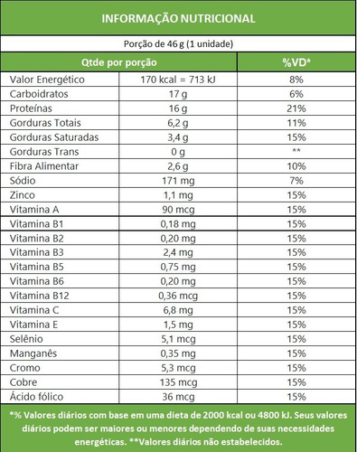 Whey Bars Barrita 16gs De Proteína Con Albumina Colágeno X18