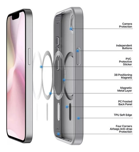 *. *. *. Capa Minimalista E Duradoura Anticaídas Para iPhone