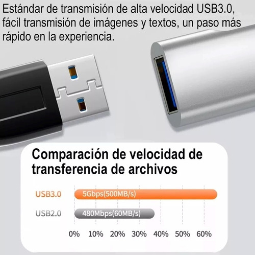 4 En 1 Tipo C Hub Adaptador Para Laptops/macbook Con Usb 3.0