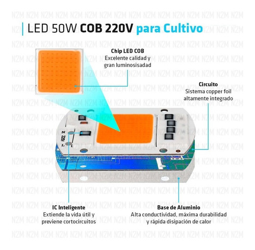 Placa De Cultivo Led 50w Cob 220v Crecimiento Plantas Pack 4