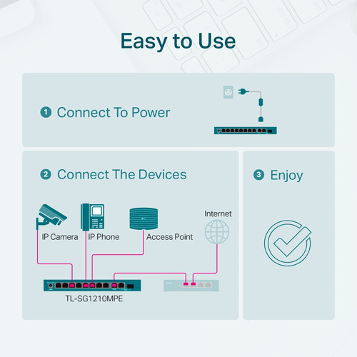 Switch Tp-link Tl-sg1210mpe 10 Puertos Gigabit (8 Puertos)