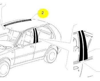 Gotero Techo Fiat Palio Derecho.