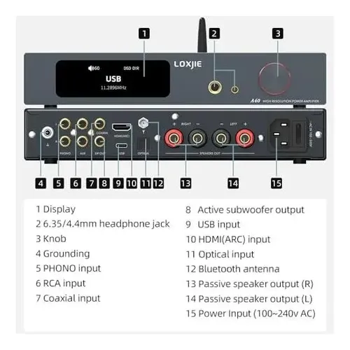 Loxjie A40 Hifi Amplificador De Potencia De Audio Digital 2