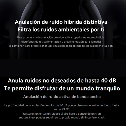 Xiaomi Buds 3 Auriculares In-ear Inalámbricos Anc Ip55, Blan