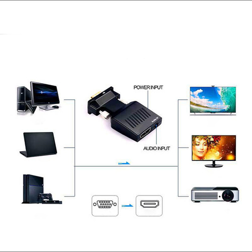 Adaptador Vga A Hdmi, Convertidor Vga A Hdmi Con Cable De
