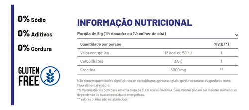 Creatina Monohidratada Power 90g - Profit Labs
