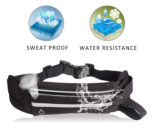 Cangurera Deportiva Bolsa Deportiva Con Cinturón Elastic Y