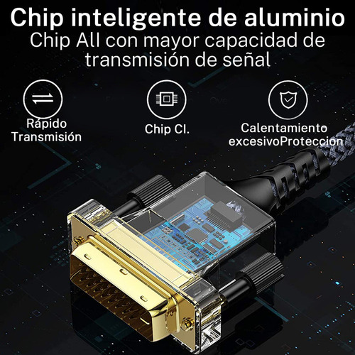 D Cable Hdmi A Dvi Conversión Bidireccional De Dvi A Hdmi