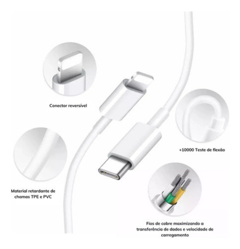 Cabo Carregador Usb-c Para iPhone X Xr Xs 11 12 13 14 Pro