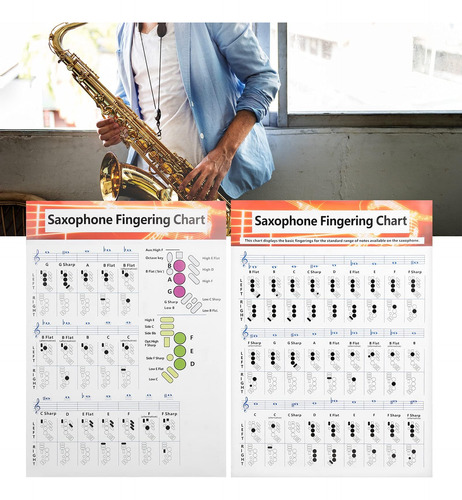 Tabla Comparativa De Conceptos Básicos De Saxofon Fingering