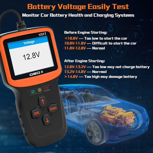 Zmoon Obd2 Scanner Diagnostic Tool, Vehicle Check Engine ...