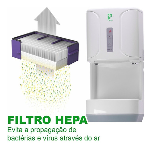 Secador De Mãos C Sensor Automático Profissional Alto Fluxo