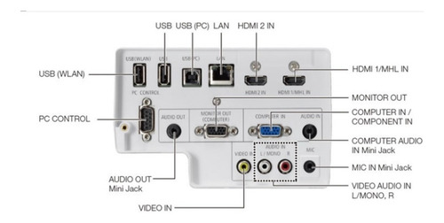 Video Proyector Nec Um3300w Vida Útil De La Lampara 100%
