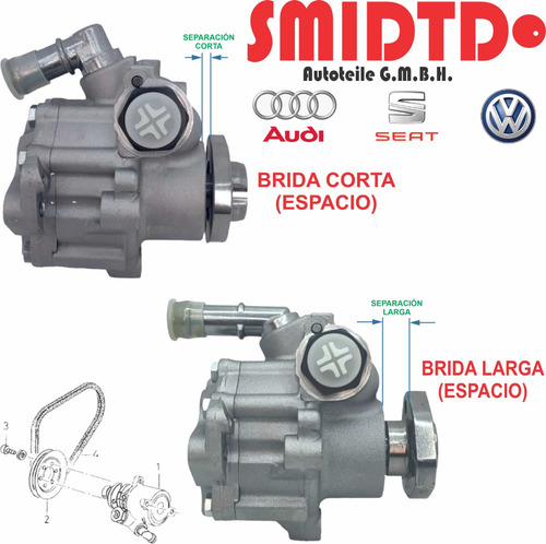 Kit Bieletas Hidraulicas Bomba Direcció Bujes Jetta A2 87-92