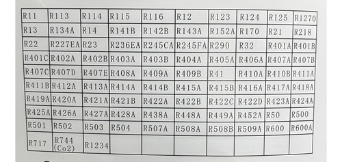 Manifold Digital Programável: Ideal Para Todos Os Gases