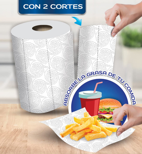 Servitoalla Multicortes Pétalo Rápida Absorción 180 Hojas