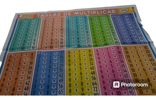 Tablas De Multiplicar Tamaño Mural Color Didáctico