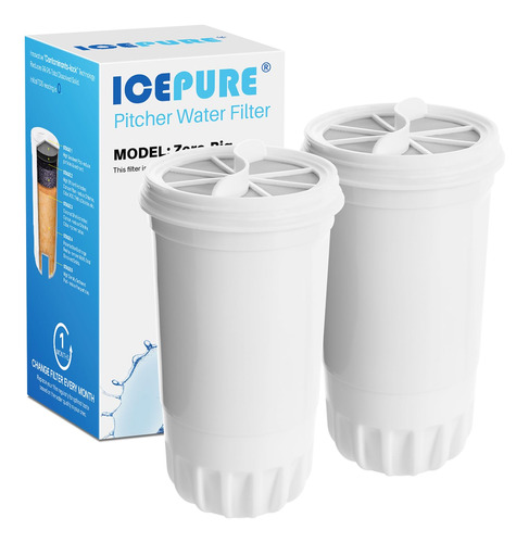 Icepure Reemplazo Del Filtro De Agua Para Jarra De 5 Etapas