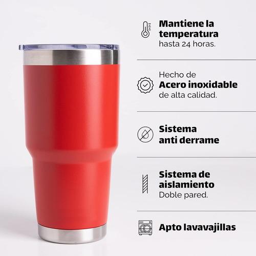 Regalo Mamá La Mejor Termo Vaso Térmico 30 Oz Acero Inox Azul Oscuro La Mejor Madre